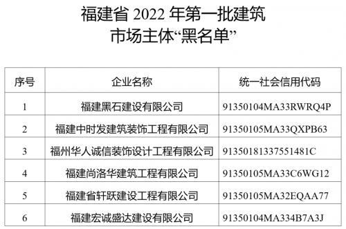 福建网站建设公司_福建管局要求插图