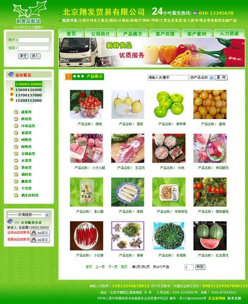 asp水果蔬菜网站源码_ASP报告信息插图2