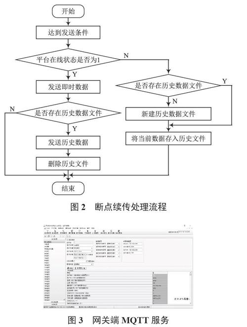 服务器报400_如何解决断点续传接口报400 InvalidPart的错误插图4