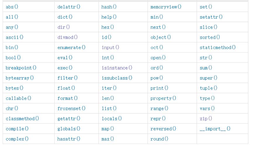 python q函数 示例函数(Python插图2