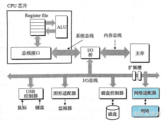 客户端电脑删掉了服务器文件_安装Windows客户端，提示“The setup files are corrupted. Please obtain a new copy of the program”？插图2