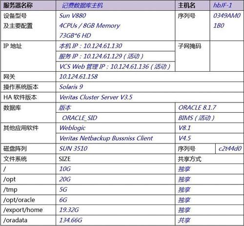 服务器游戏主机配置_代理主机配置插图