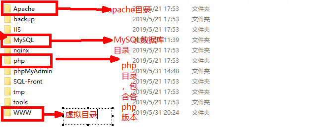 PHP目录大小_PHP缩略图