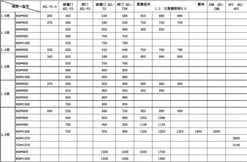 服务器大机柜报价_机柜缩略图