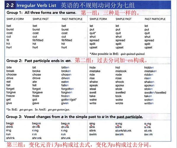 葡萄牙网站后缀_后缀片段缩略图