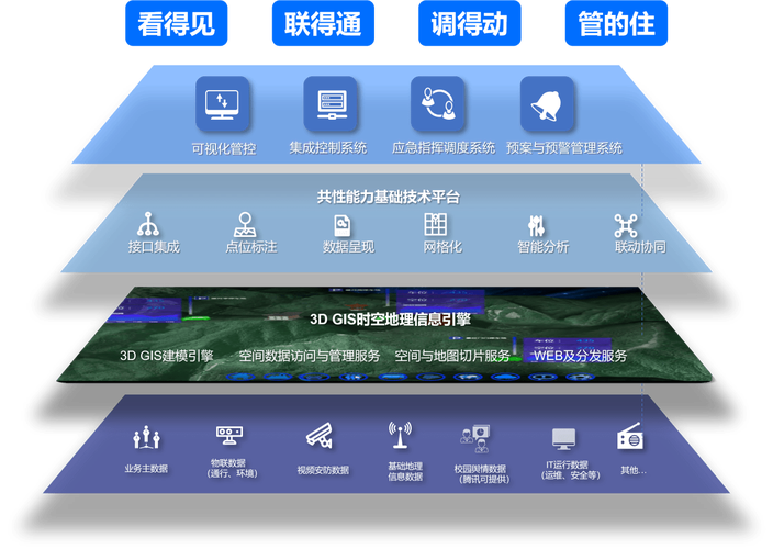 provided_全量阶段失败报错，关键字“Invalid GIS data provided to function st缩略图