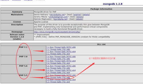 php开启mysql扩展MongoDB_PHP插图