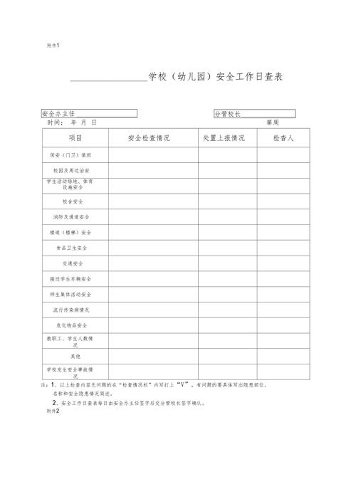 安全报表_查看安全报表缩略图