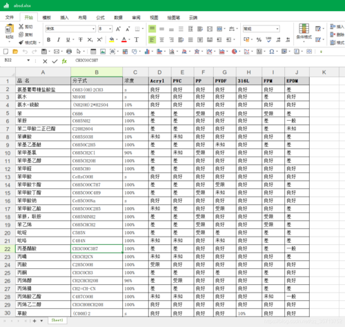 php查询数据库所有数据_查询所有数据库（废弃）缩略图