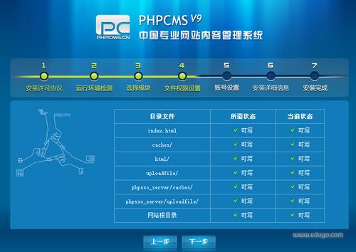 php数据库操作_PHP插图2