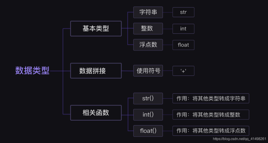 拼接函数_拼接转换插图