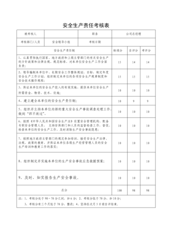 安全稳定_稳定性评估插图4