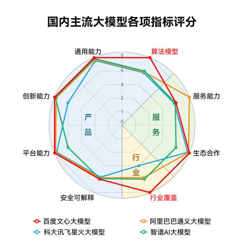 ai训练服务能力模型_模型训练服务简介缩略图