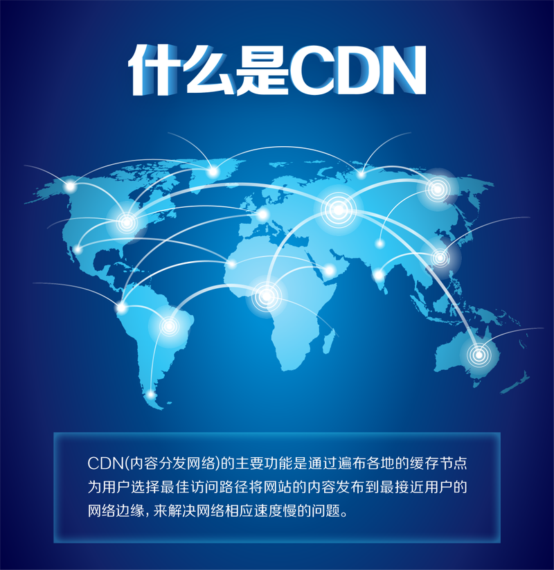 发布cdn添加域名端口号_添加CDN加速域名插图4