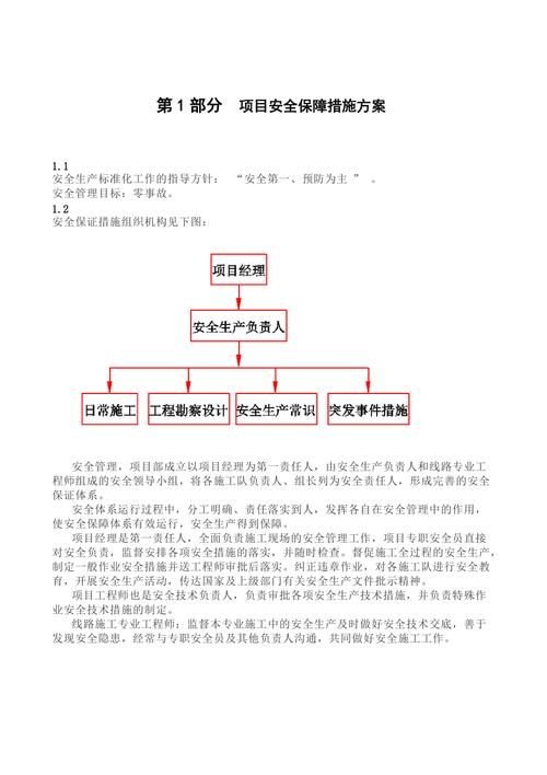 安全保障_GaussDB有哪些安全保障措施缩略图