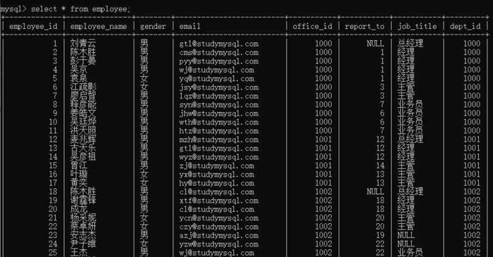 php查询mysql数据库 json_PHP插图2