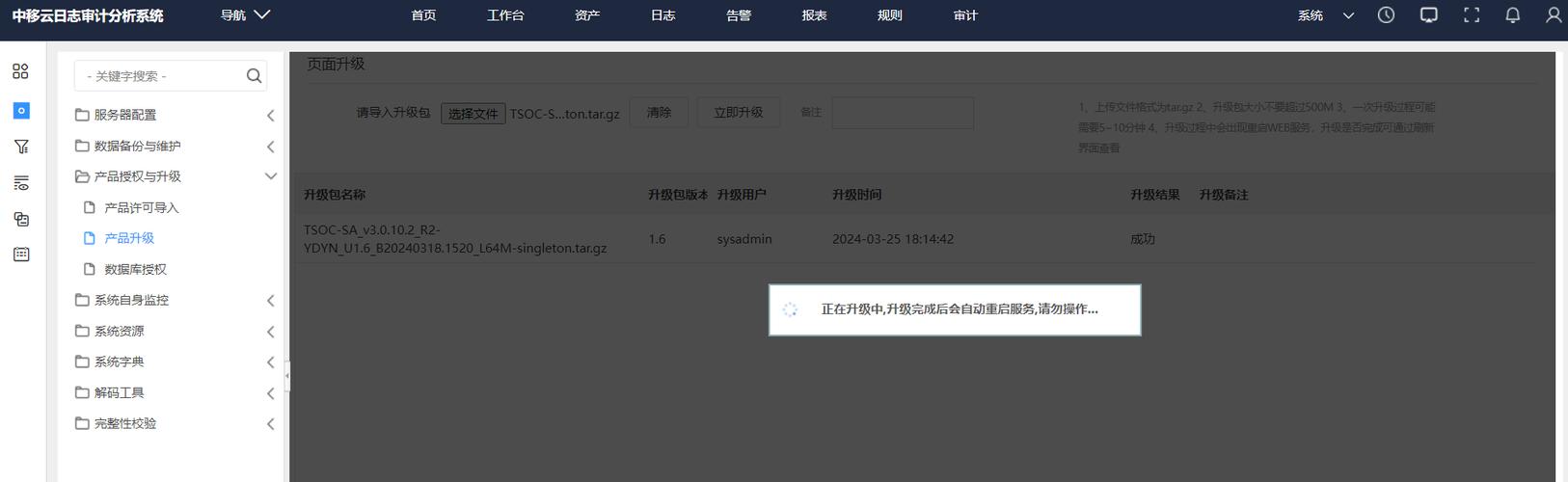 pe没有启用网络_云审计服务支持的AOM操作列表缩略图