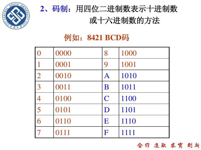 asp编码转换函数_编码解码函数插图