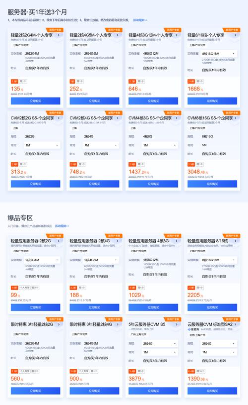 按时计费的vps_查询需求按时完成率插图4