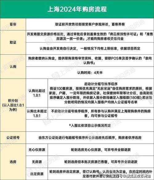 普陀区网站建_网站备份缩略图