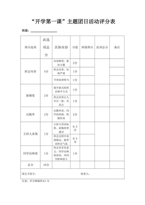 评分模型_添加评分模型插图