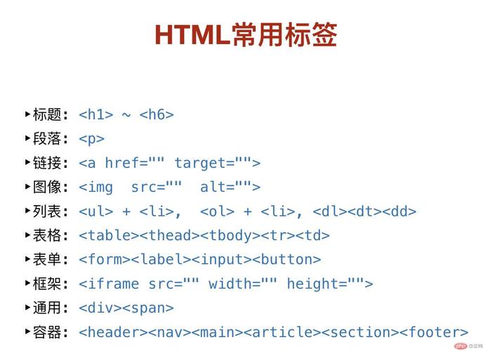 php得到img标签_PHP缩略图