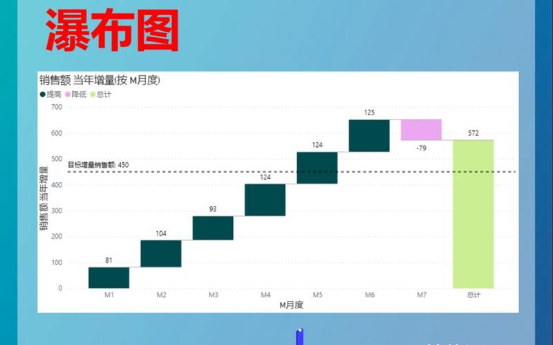 瀑布流资源网站模板_瀑布柱图插图4