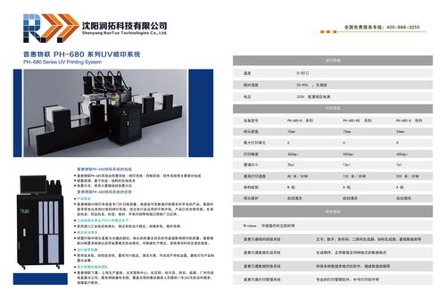 喷码机营销型网站_营销任务插图