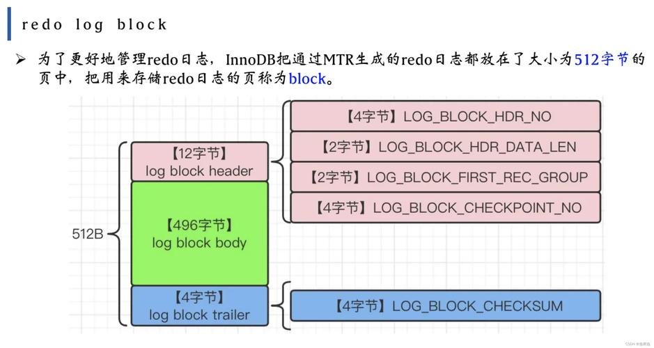 php从mysql数据库取数据_Mysql数据库插图