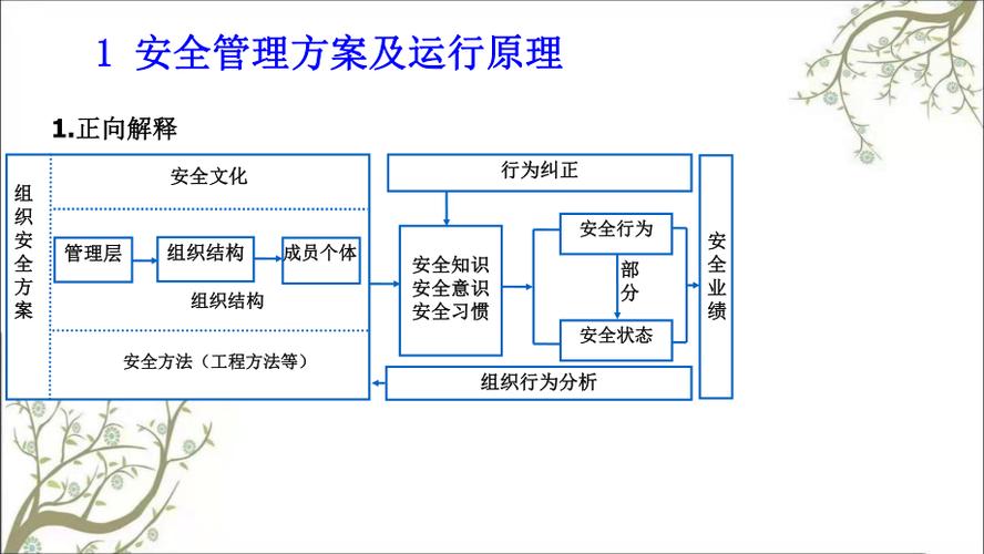 安全组默认_默认安全组概述插图