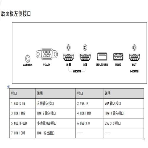 Provision_X模式接口使用说明缩略图