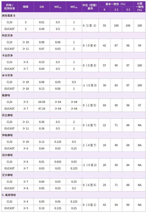 跑步机dis1是多少_域名续费价格是多少插图4