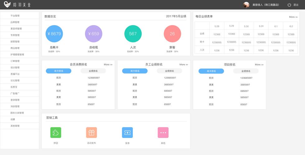 app 网站_企业网站/APP后台插图2