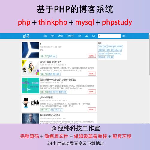 php网站好处_PHP插图2