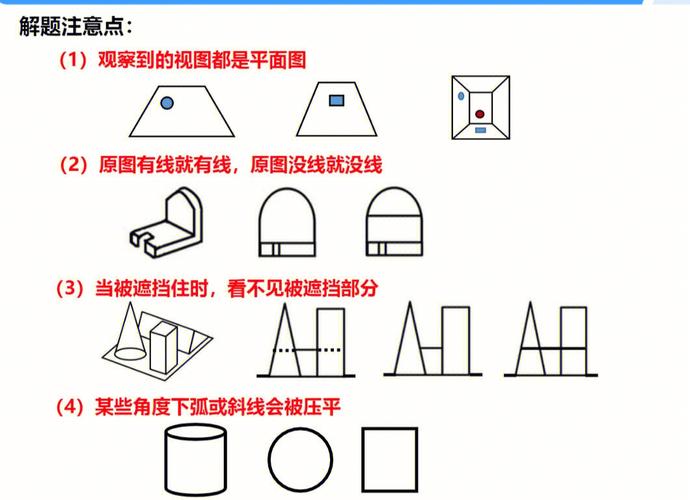 判断视图_分支判断插图4