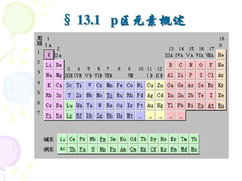 判断元素_全局元素插图2