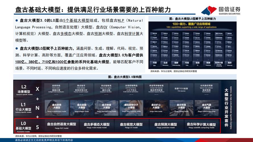 盘古网站建设_创建设备插图4