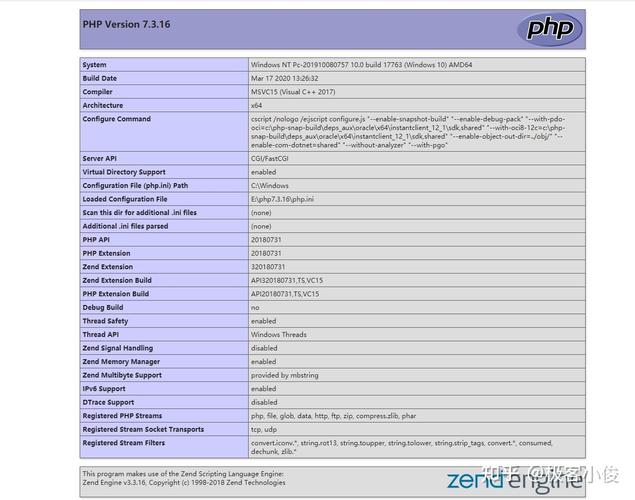 php测试驱动开发_PHP开发环境配置插图