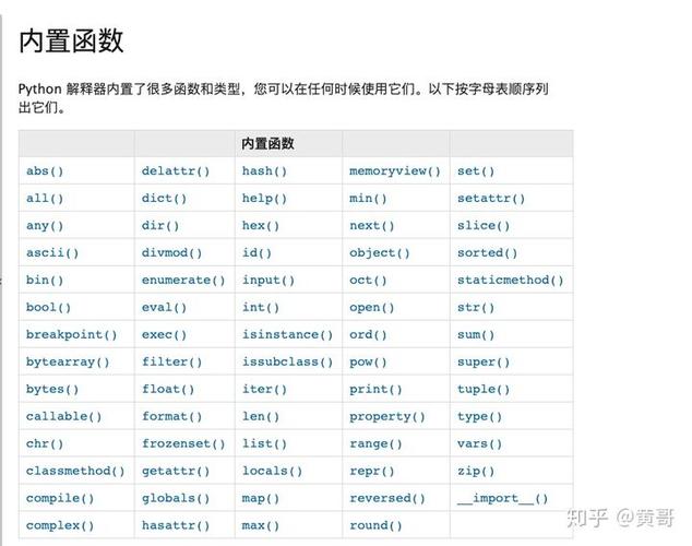 python停用词表 更新热词表插图2