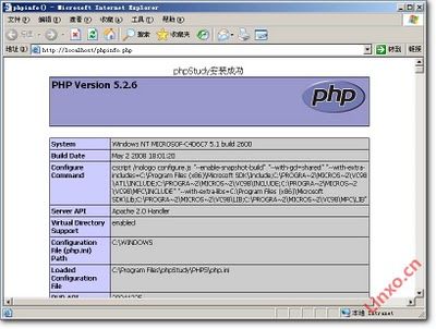 php 访问服务器_PHP插图2