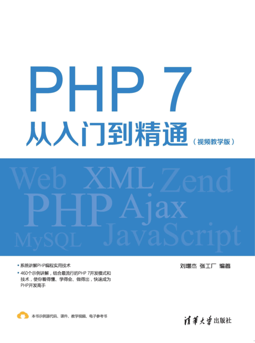 php教程_PHP缩略图