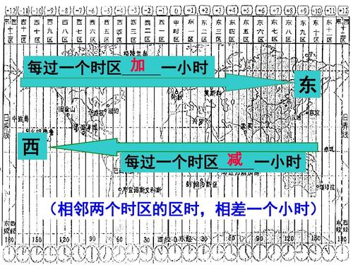 判断时间段_分支判断插图2