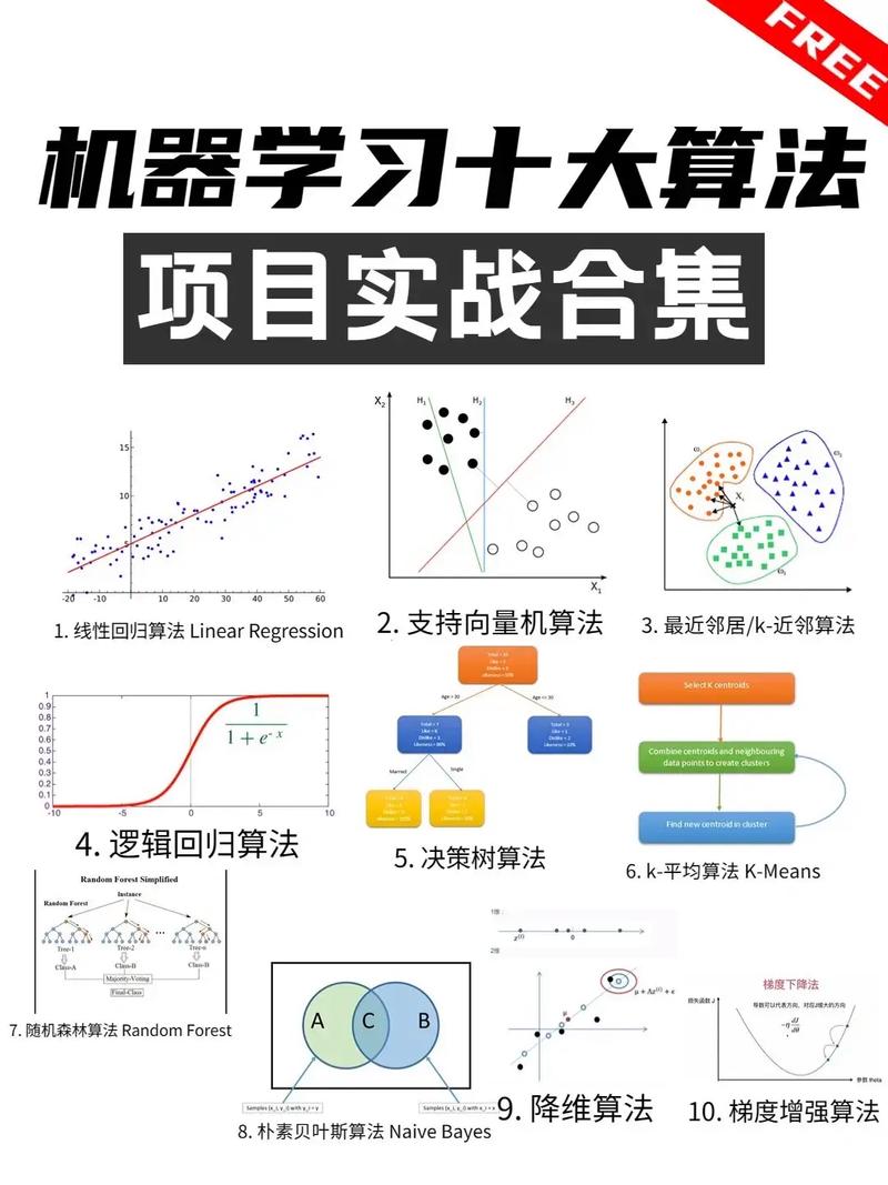 particle filter 机器学习_机器学习端到端场景插图4