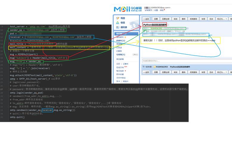 python发送邮件_发送邮件插图2