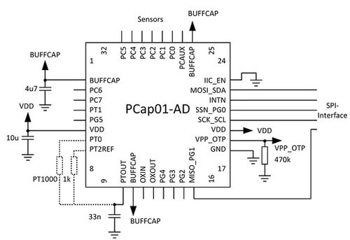 pcap01_缩略图