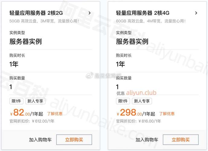服务器型号相同配置不同_购买相同配置云服务器插图4