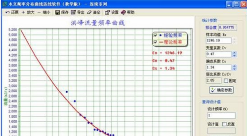 频率统计_接口频率限制缩略图