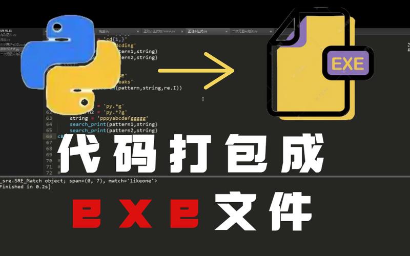 python打包exe_打包插图