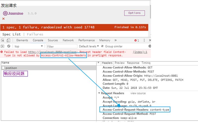 Ajax跨域访问ASPNET_开启跨域访问缩略图