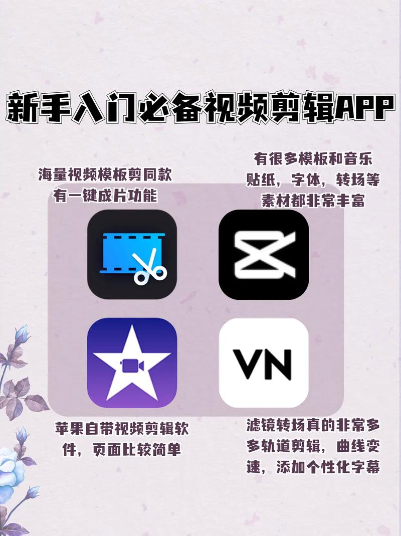 抖音短视频用什么软件剪辑最好插图